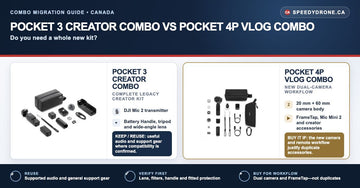 Pocket 3 Creator Combo vs Pocket 4P Vlog Combo: do you need a whole new kit?