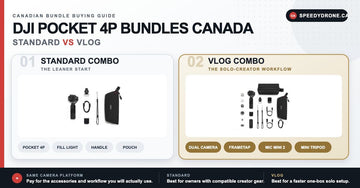 DJI Pocket 4P Bundles Canada | Standard vs Vlog