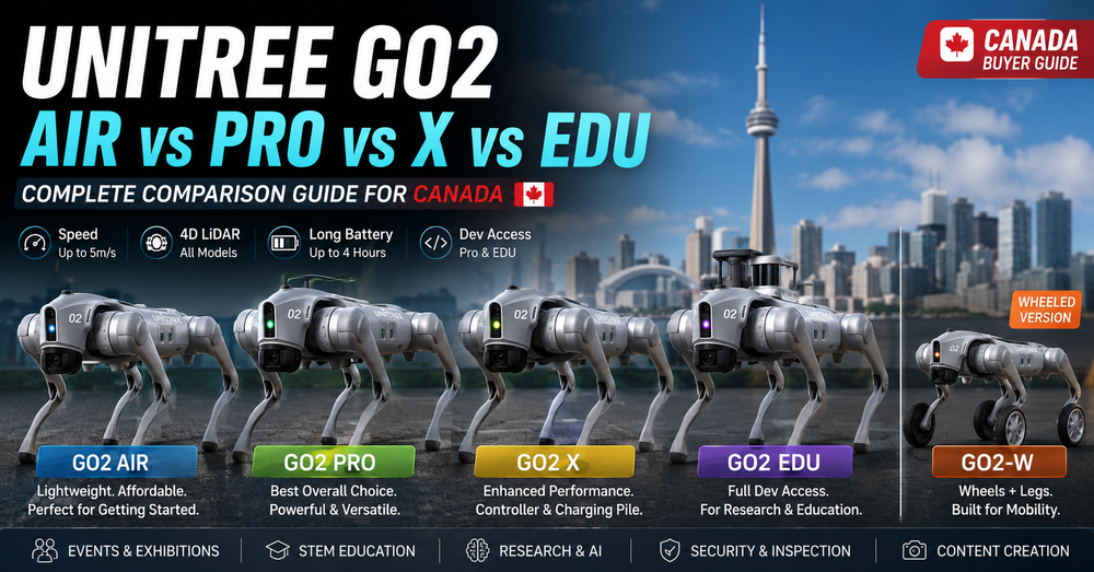 Unitree Go2 Air vs Pro vs X vs EDU: Full Comparison
