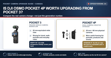 Is DJI Osmo Pocket 4P Worth Upgrading From Pocket?