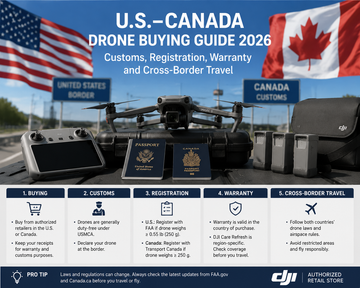 U.S.–Canada Drone Buying Guide 2026: Customs, Registration, Warranty and Cross-Border Travel