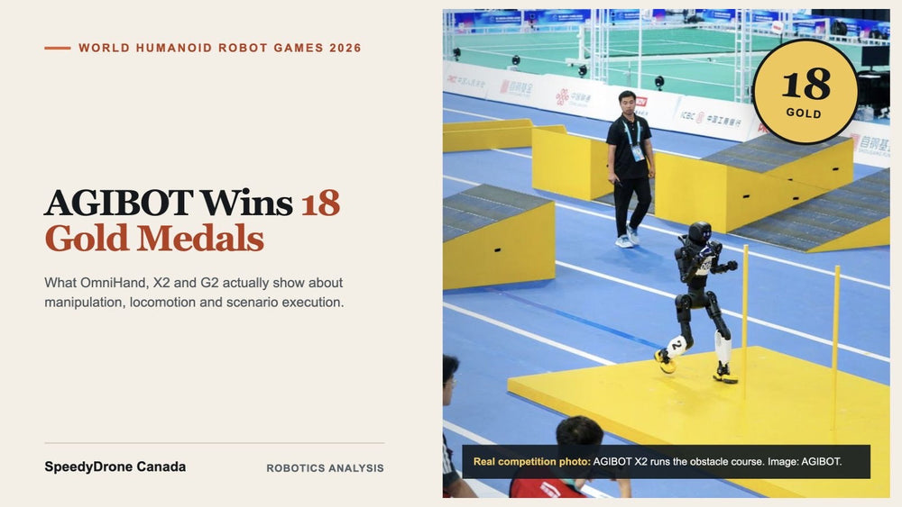 AGIBOT Wins 18 Gold Medals at the 2026 World Humanoid Robot Games — What the Results Actually Show