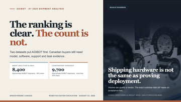 AGIBOT Takes the Global Humanoid Shipment Lead in H1 2026: What Scale Does and Does Not Prove for Canadian Buyers