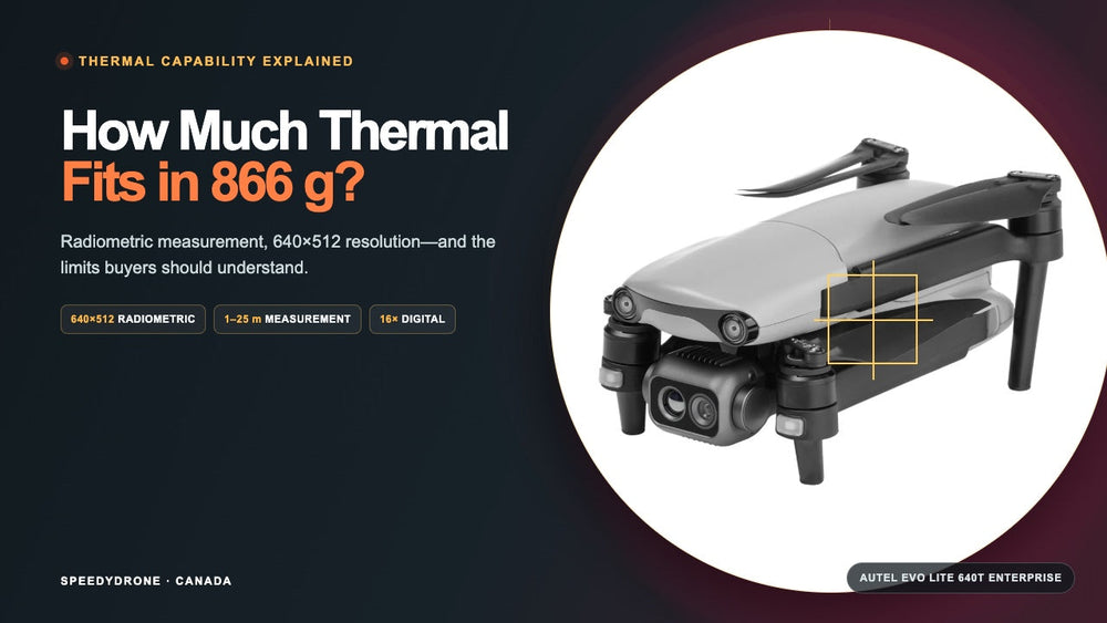 Autel EVO Lite 640T Enterprise Explained: How Much Thermal Capability Fits in an 866 g Drone?
