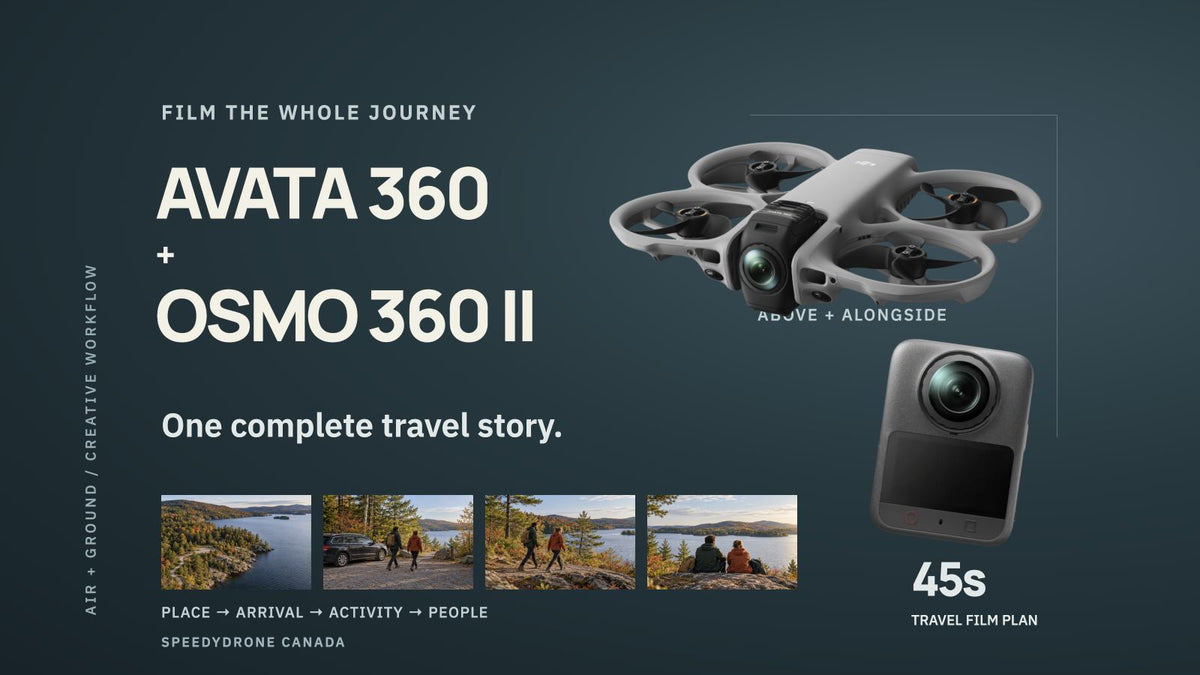 DJI Avata 360 + Osmo 360 II: How to Film a Complete Travel Story in 360°