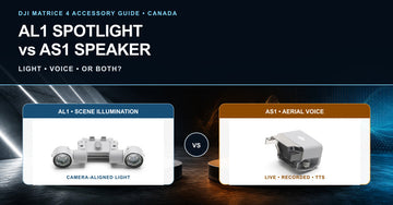 DJI AL1 Spotlight vs DJI AS1 Speaker: Which Matrice 4 Accessory Should Canadian Teams Buy?