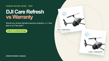 DJI Care Refresh graphic showing collision, flyaway, water damage and natural wear coverage scenarios