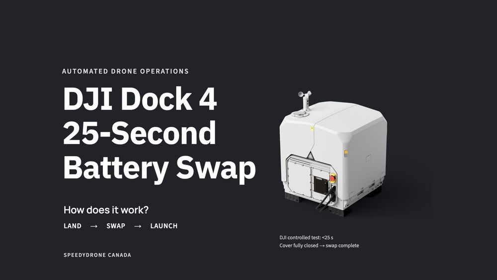 DJI Dock 4's 25-Second Battery Swap: How Does It Work?