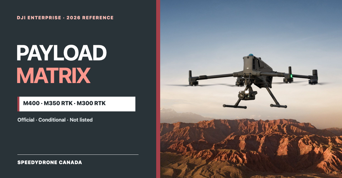 DJI Enterprise Payload Compatibility Matrix 2026: Matrice 400, Matrice 350 RTK & Matrice 300 RTK
