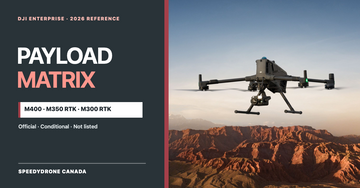 DJI Matrice 400 flying over mountains beside the title DJI Enterprise Payload Matrix 2026