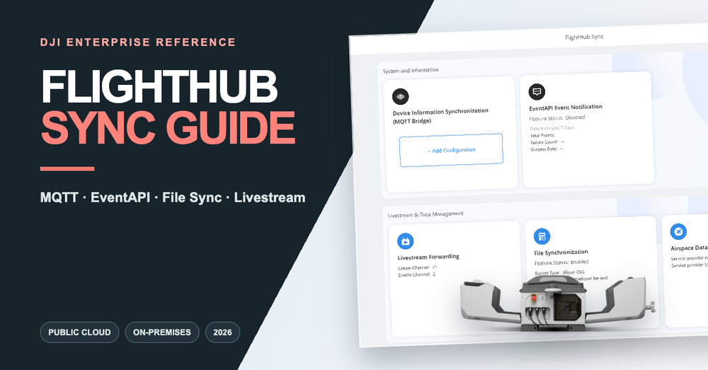 DJI FlightHub Sync Guide 2026: MQTT, EventAPI, File Sync, Livestream Forwarding & Third-Party Cloud Integration