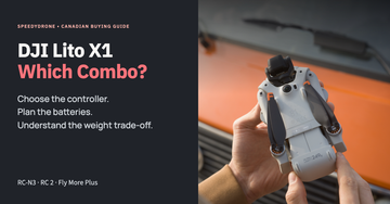 Hands holding a folded DJI Lito X1 beside an orange vehicle on a titled combo buying-guide cover