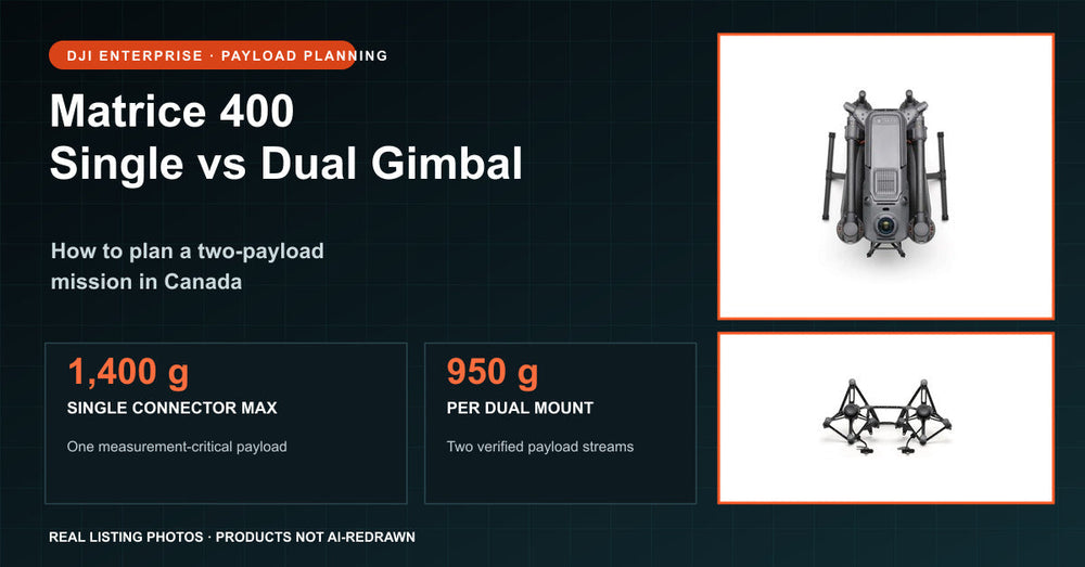 DJI Matrice 400 Single vs Dual Gimbal Setup: How to Plan a Two-Payload Mission in Canada