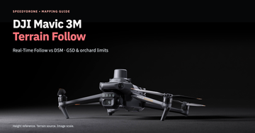 DJI Mavic 3M Terrain Follow guide cover with a genuine M3M aircraft on a dark surface and Real-Time Follow vs DSM headline