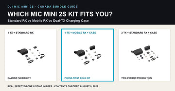 DJI Mic Mini 2S Bundle Guide Canada: Standard Receiver vs Mobile Receiver vs Dual-Transmitter Kit