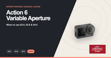 DJI Osmo Action 6 beside a variable aperture guide for f/2.0, f/2.8, f/4.0 and Auto