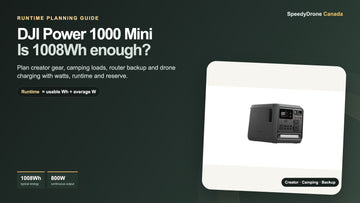 DJI Power 1000 Mini portable power station runtime guide for camping, creators, router backup and drone charging