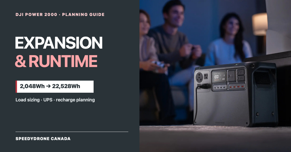 DJI Power 2000 Expansion & Runtime Guide: 2,048Wh to 22,528Wh, UPS, Load Sizing & Recharge Planning