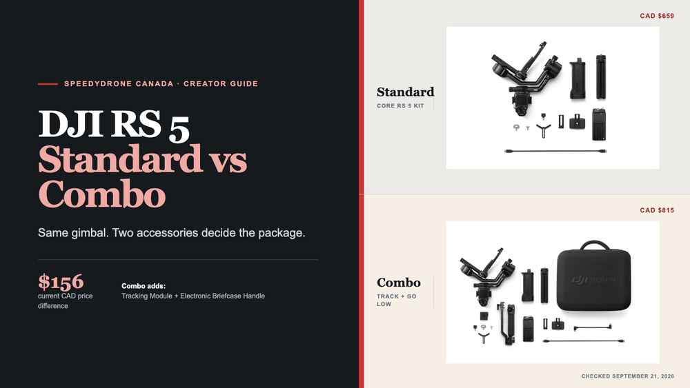 DJI RS 5 Standard vs Combo: Which Package Should Canadian Creators Buy?