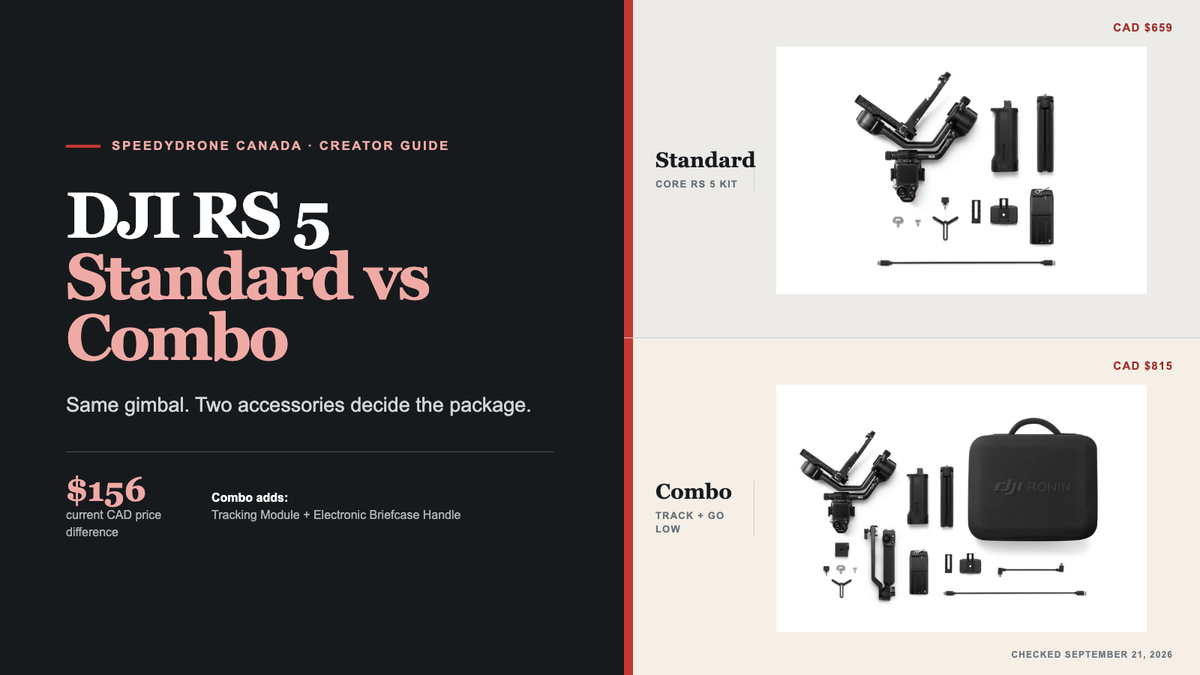 DJI RS 5 Standard and Combo package images beside the Standard vs Combo guide headline.