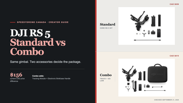 DJI RS 5 Standard and Combo package images beside the Standard vs Combo guide headline.