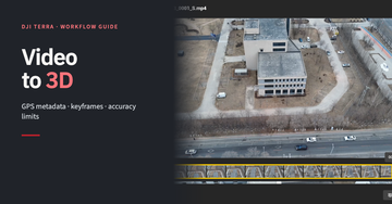 Editorial cover with a DJI Terra video-frame extraction interface beside the title Video to 3D