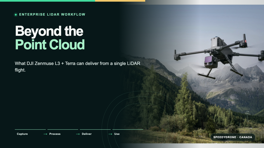 Beyond the Point Cloud: What DJI Zenmuse L3 + Terra Can Deliver From a Single LiDAR Flight