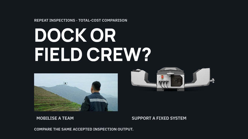 Drone-in-a-Box vs Manual Drone Teams: The Real Cost of Repeat Inspections