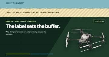 DJI Agras drone spraying buffer zone guide for Canadian operators showing labelled aerial buffers near sensitive habitat