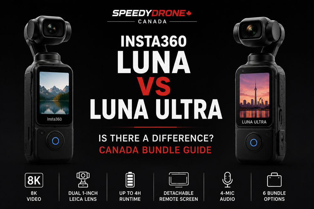 Insta360 Luna Ultra Canada Bundle Guide