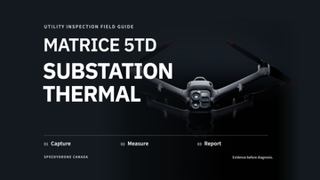 Genuine DJI Matrice 5TD camera assembly on a dark cover titled Matrice 5TD Substation Thermal, with Capture, Measure and Report stages.