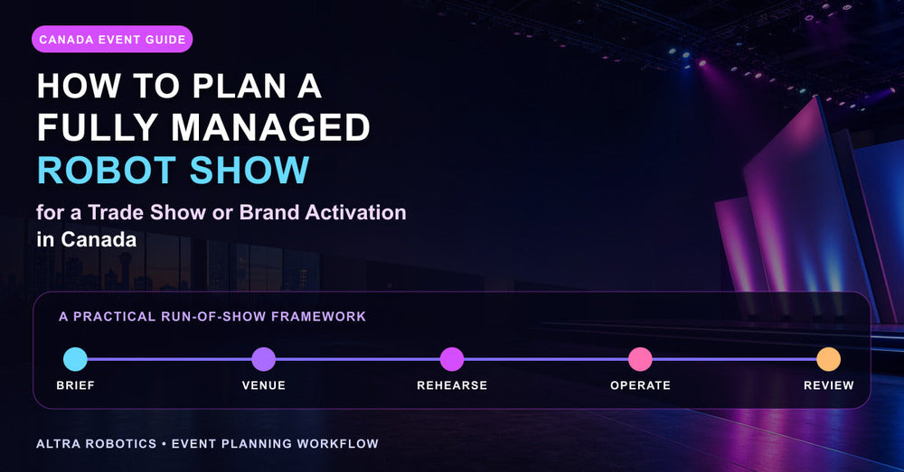 How to Plan a Fully Managed Robot Show for a Trade Show or Brand Activation in Canada