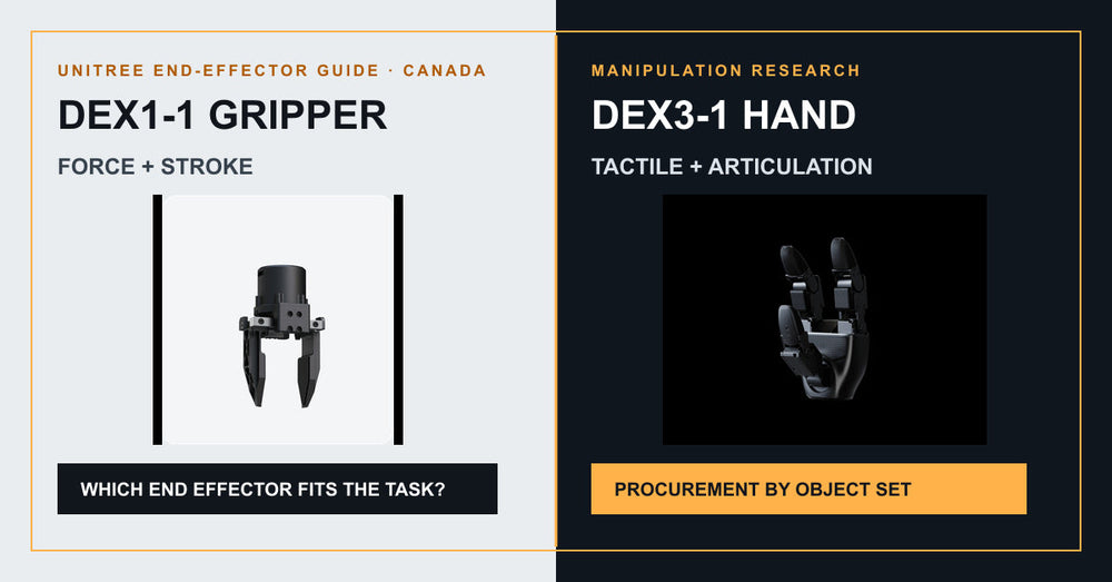 nitree Dex1-1 vs Dex3-1 Canada: Gripper or Dexterous Hand for Your Robotics Project?