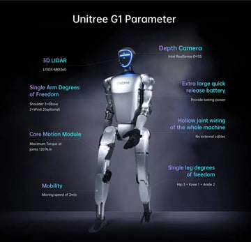 Unitree G1 EDU U2 vs U3 vs U4 vs U5 vs U6 vs U7 vs U8: Canada Comparison