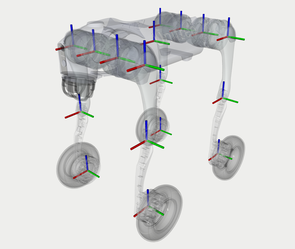 Unitree Go2 vs As2 vs A2 vs B2: Complete Robot Dog Comparison for Canada