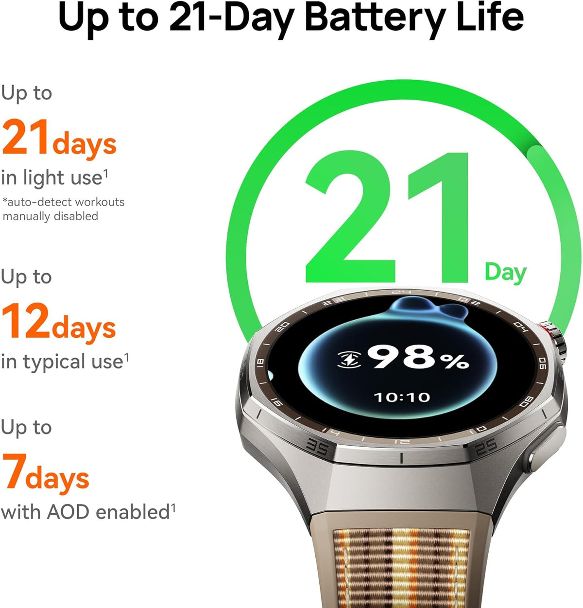 HUAWEI Watch GT 6 Pro 46mm Black (Open Box)