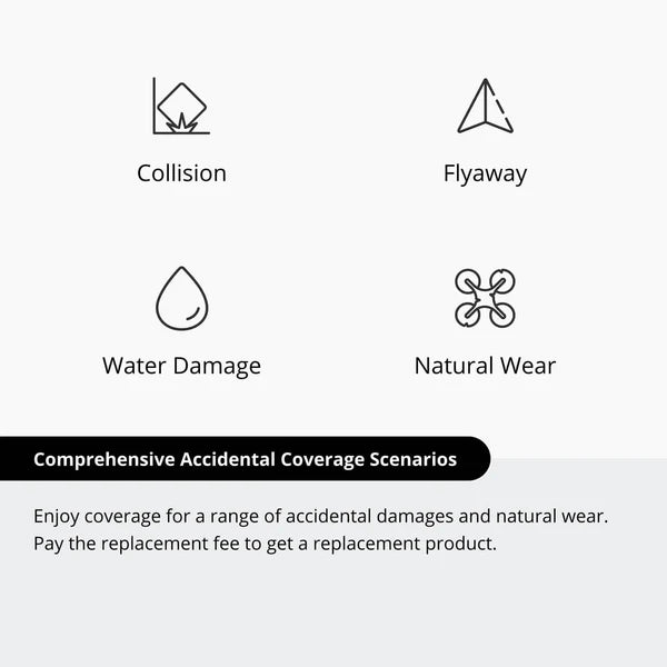 DJI Care Refresh 2-Year Plan (DJI Neo)