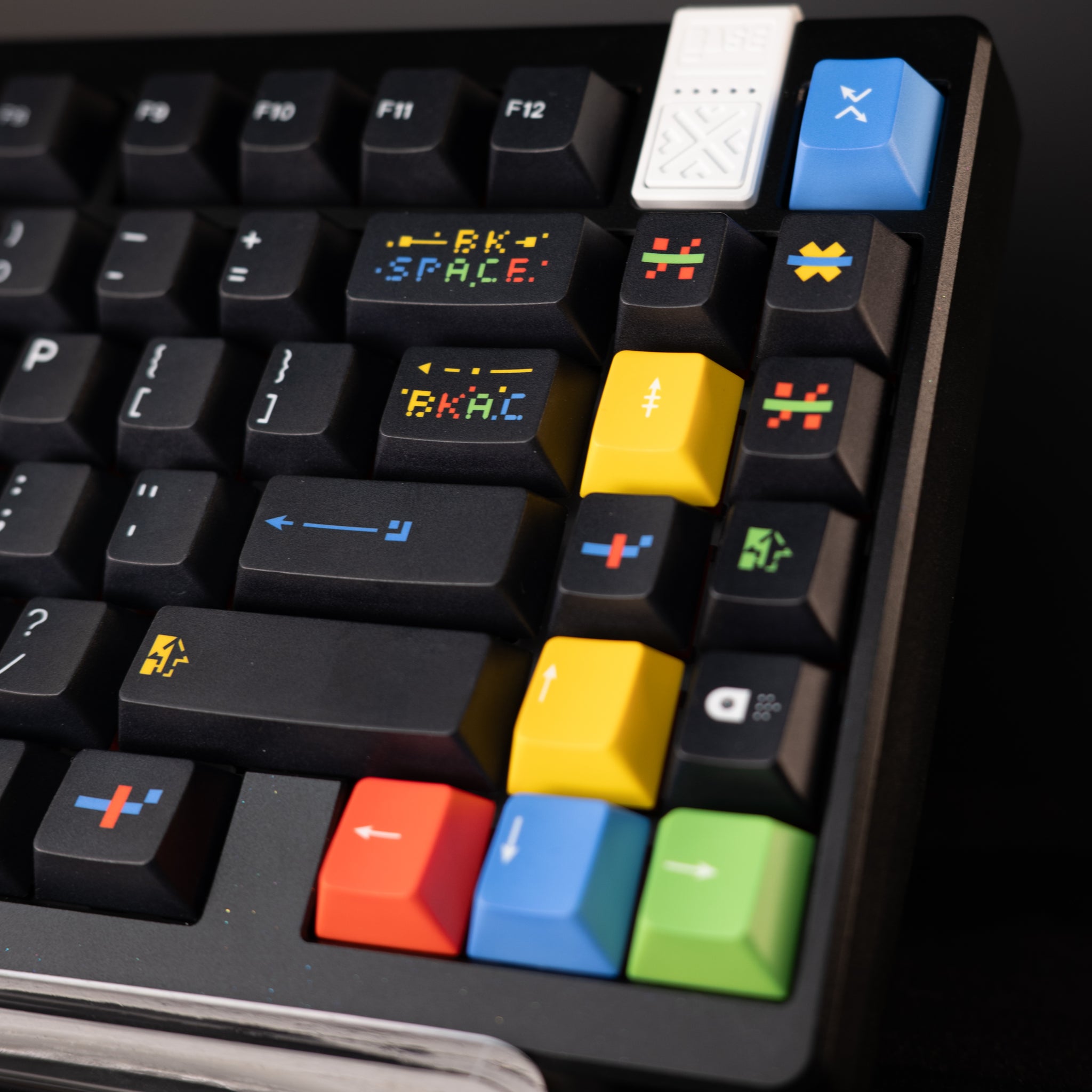 Retro Raid - 75% Layout