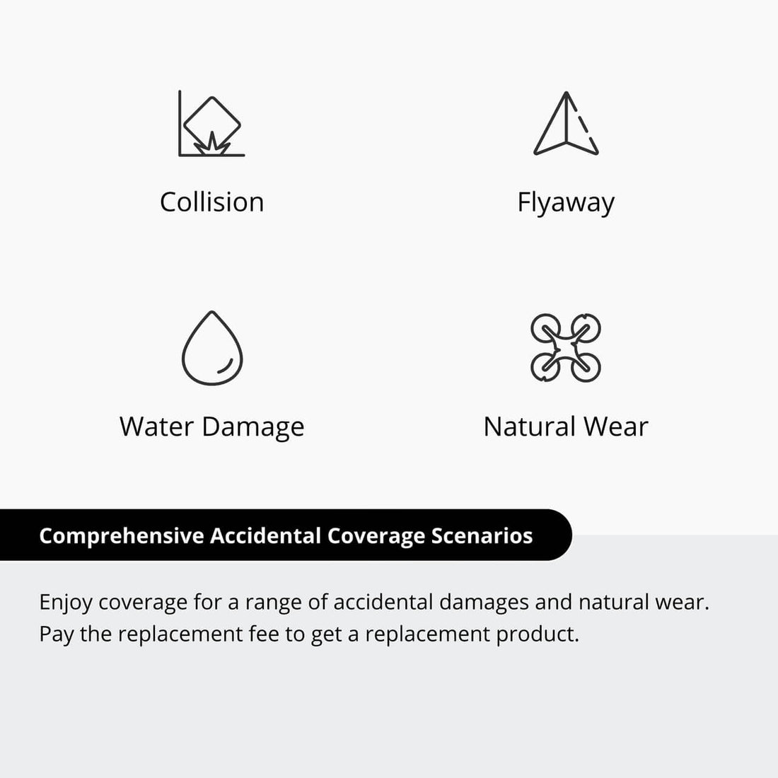 DJI Care Refresh 2-Year Plan (Osmo Pocket 3)