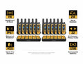 Illustrated set of 12 DeWalt DXFRS300 radios with two six-port chargers and feature callouts