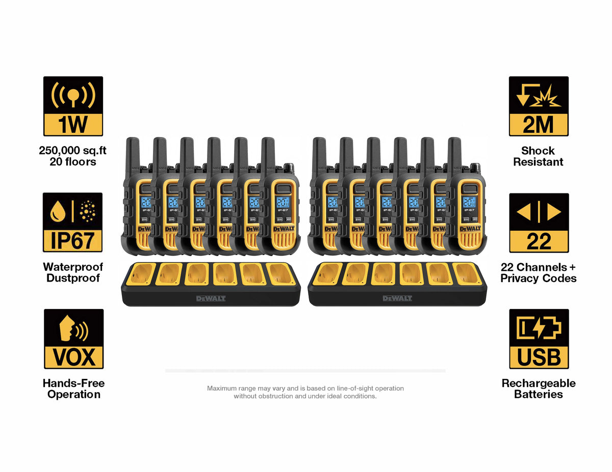 Illustrated set of 12 DeWalt DXFRS300 radios with two six-port chargers and feature callouts
