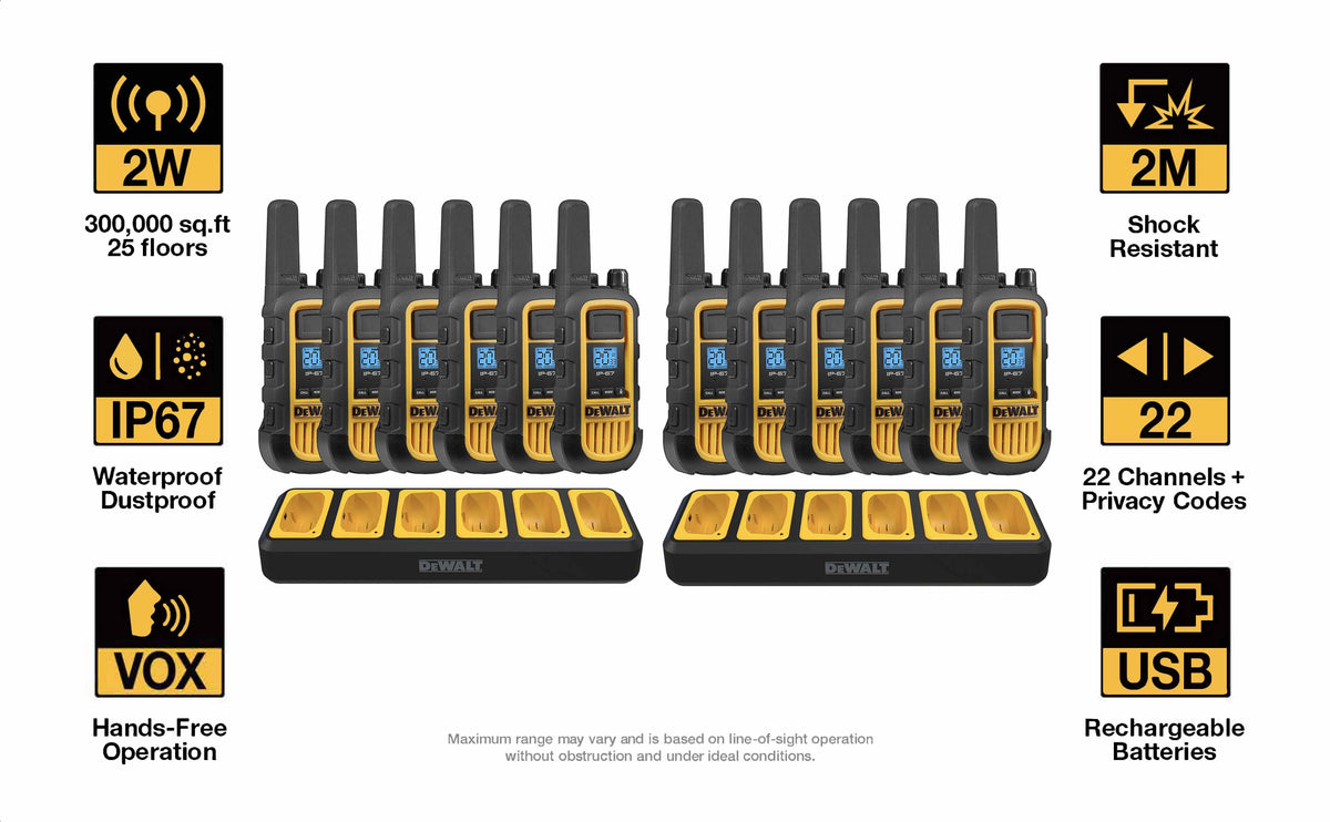 Illustrated set of 12 DeWalt DXFRS800 radios with two six-port chargers and feature callouts