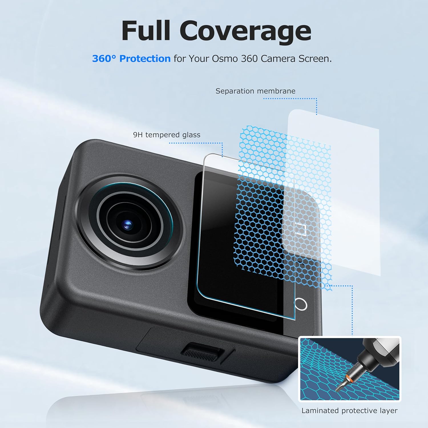 Screen Protector (DJI OSMO 360)