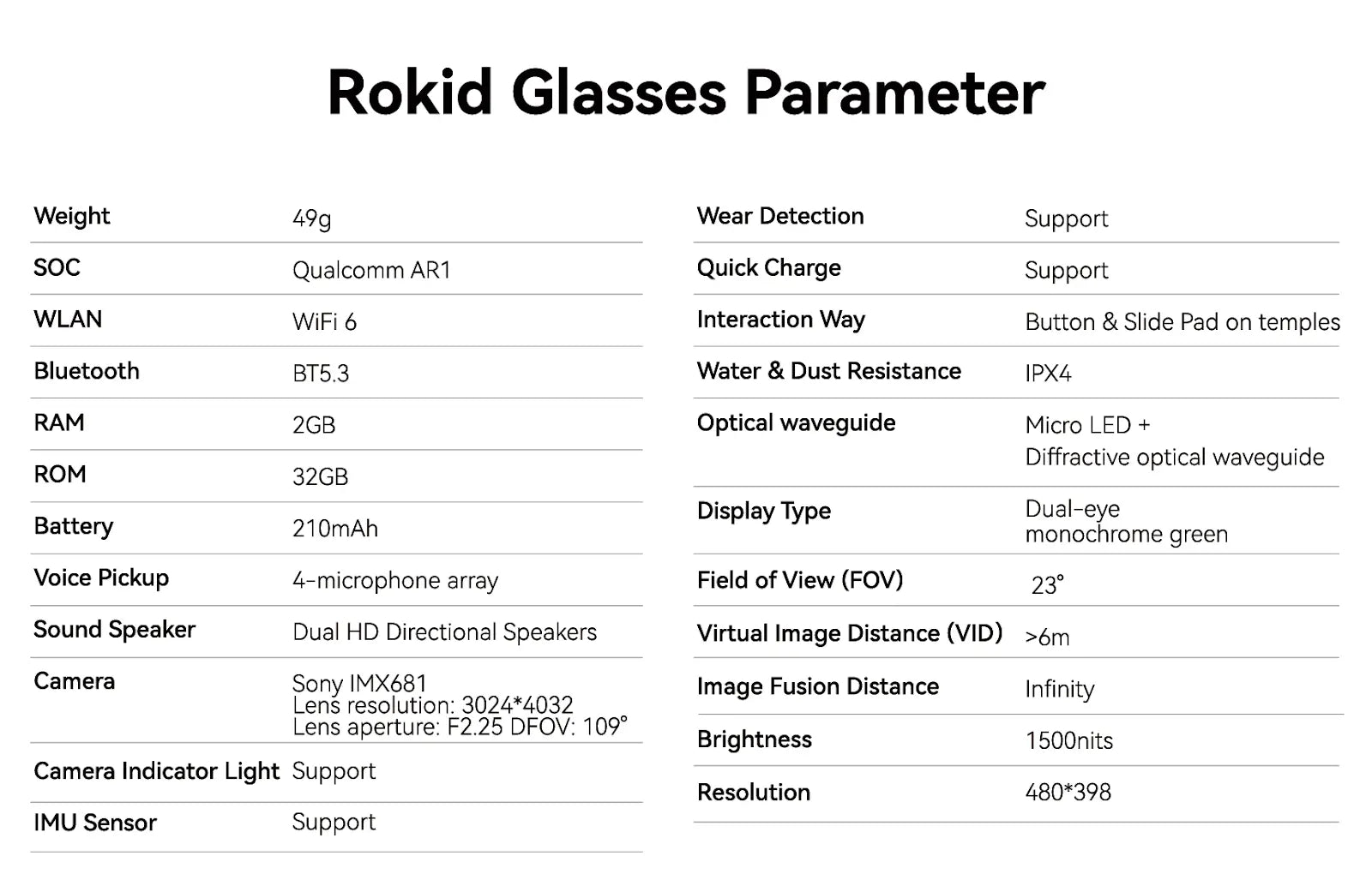 Rokid AI Glasses by Speedydrone in Canada